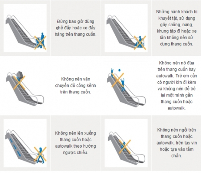 Những điều cần lưu ý khi sử dụng thang cuốn